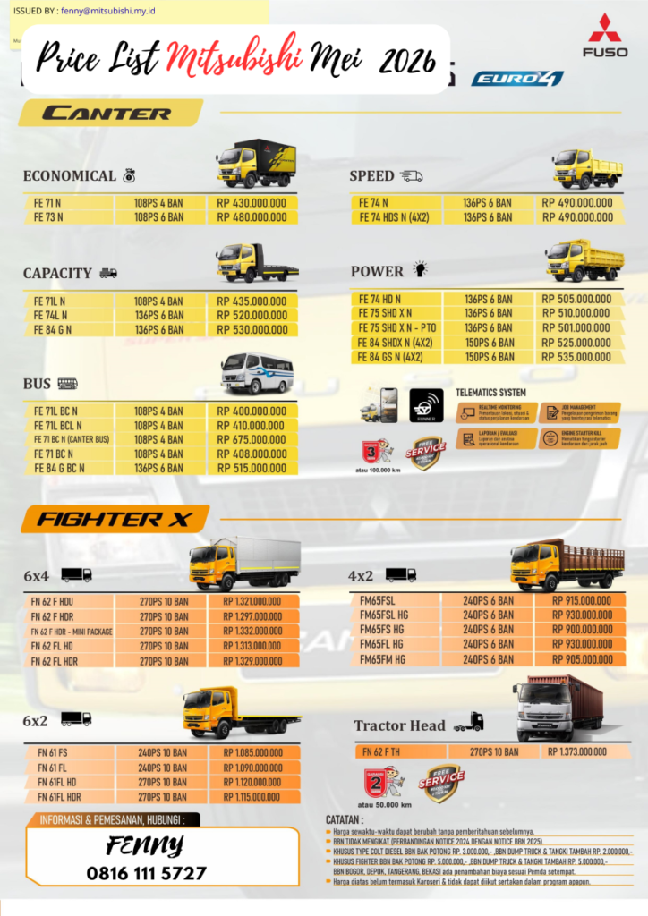 price list canter